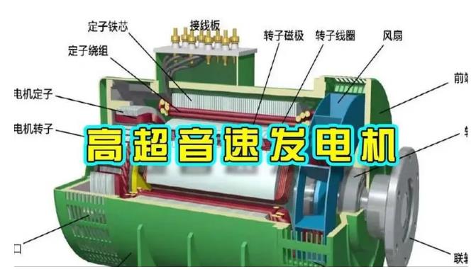 黄陂颠覆你对发电方式的认知！中国革命性发电机公开揭秘 
